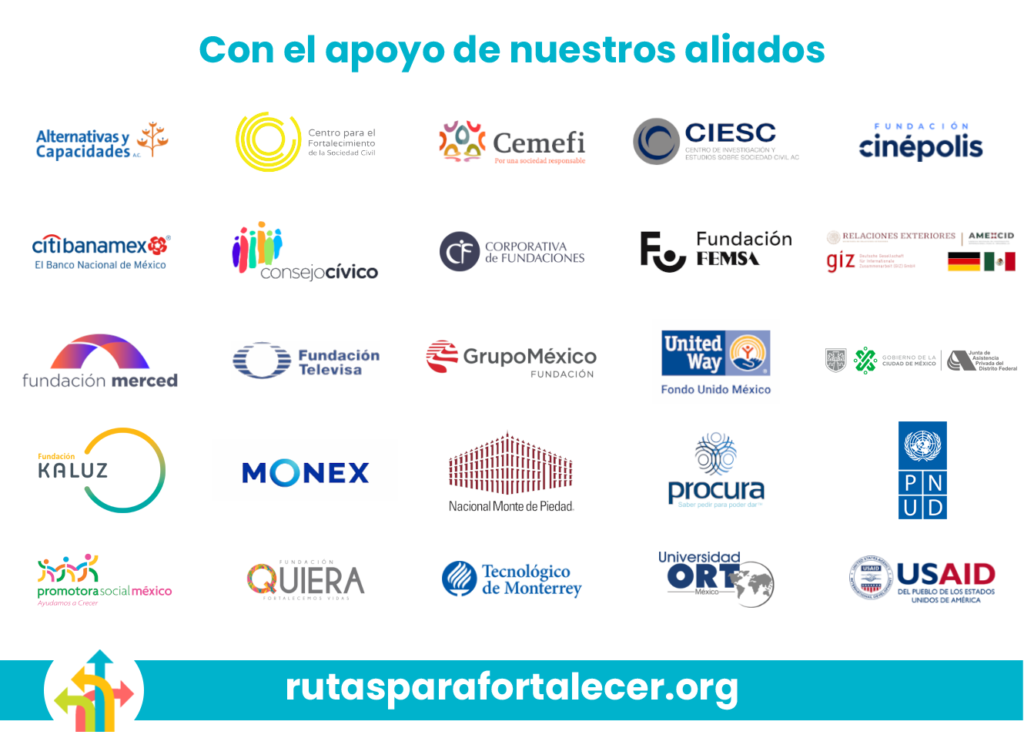 Aliados de Rutas